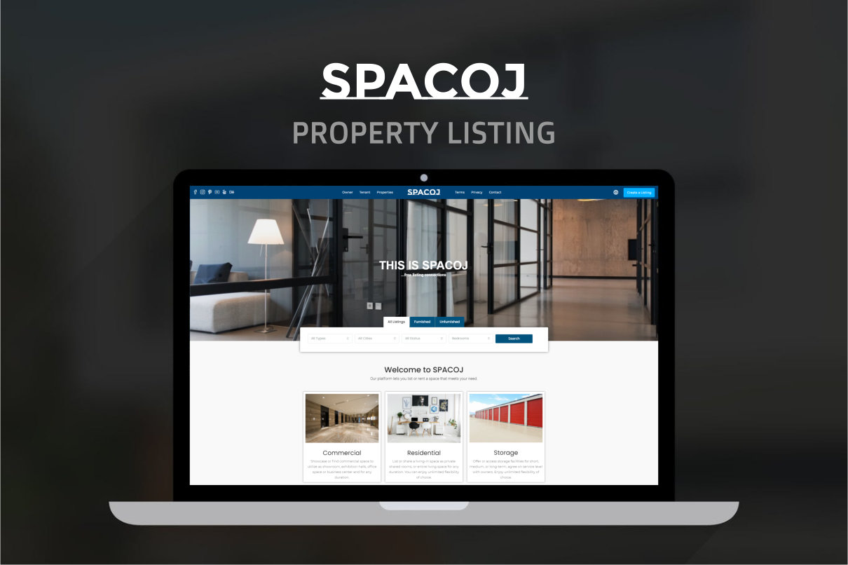 All Properties SPACOJ Home For Rent By Owners And Commercial Properties